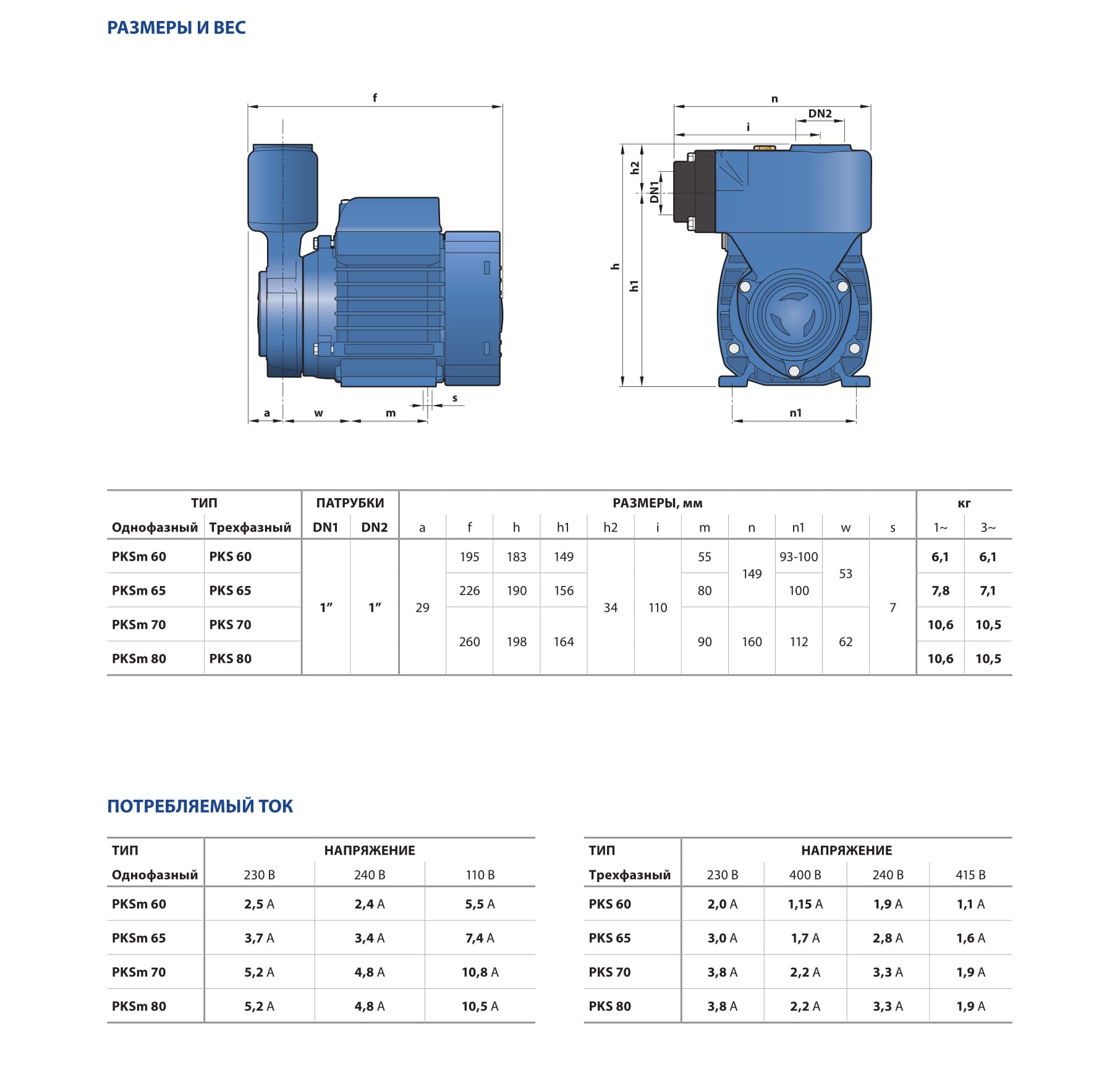 pks3
