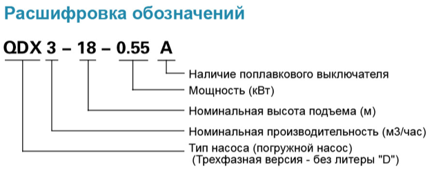 qdx 24 leo rashifrovka