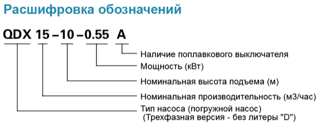 qdx 42 leo rashifrovka